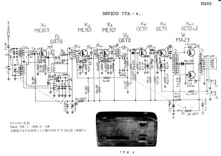 Nivico_Victor_JVC-Transistor 7_7TA 4-1961.Radio preview
